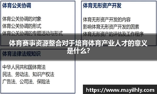 体育赛事资源整合对于培育体育产业人才的意义是什么？